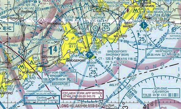 VFR map, Paul Lange location